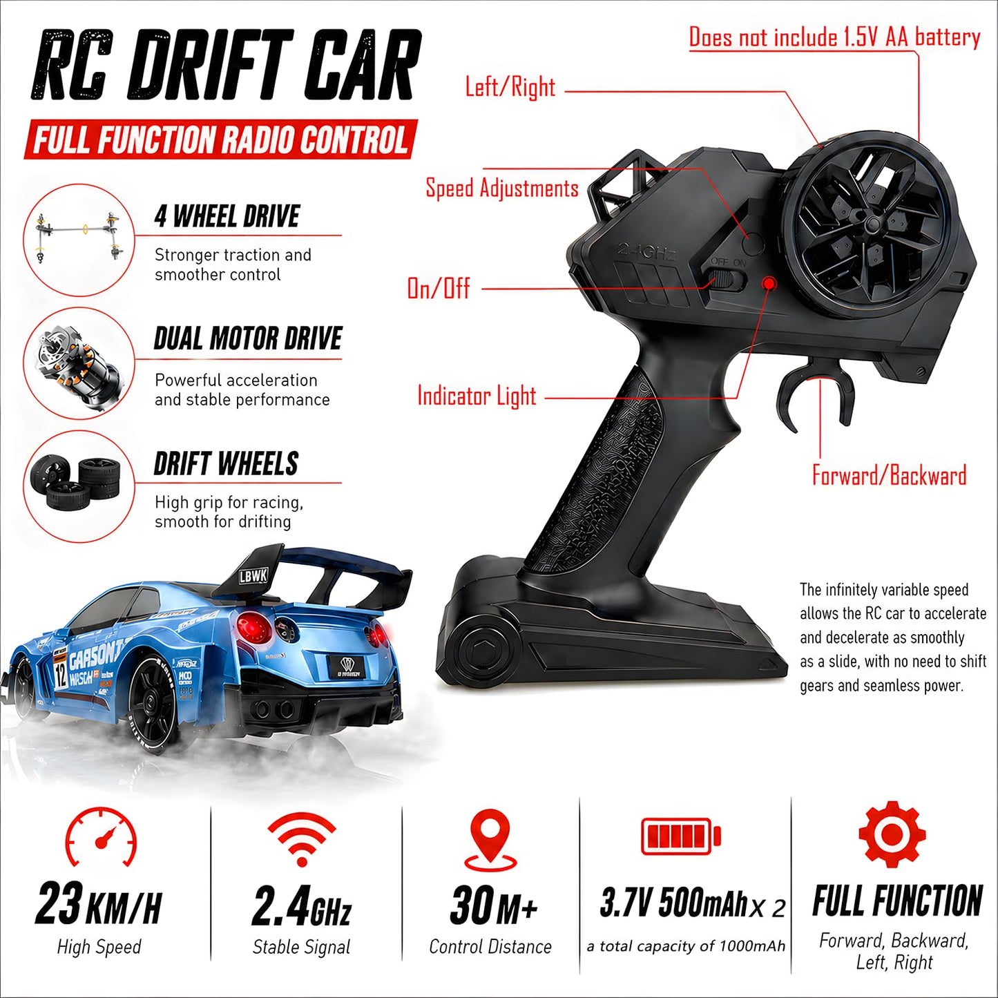 HTURCCOP 1:24 RC Drift 2.4GHz with LED Light Race Car Toys for Boys and Girls Aged 6+ Speed Adjustable up to 23Km/H, High-Speed RC Racing Cars Toy Gift for Boys & Girls (Blue)