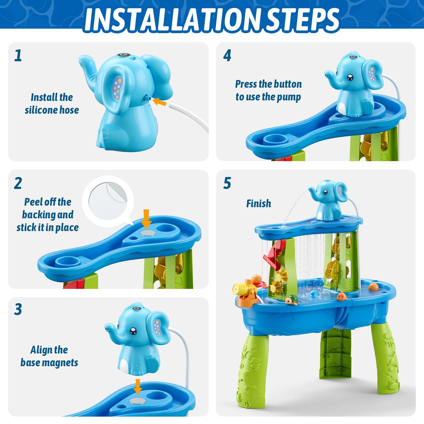 HYES Water Table Pump, Rechargeable Cordless Pump with Magnetic, Elephant Water Pump Continuous Flow, Non-Stop Summer Outdoor Outside Backyard Fun Toys Gifts for Toddlers Kids, Blue