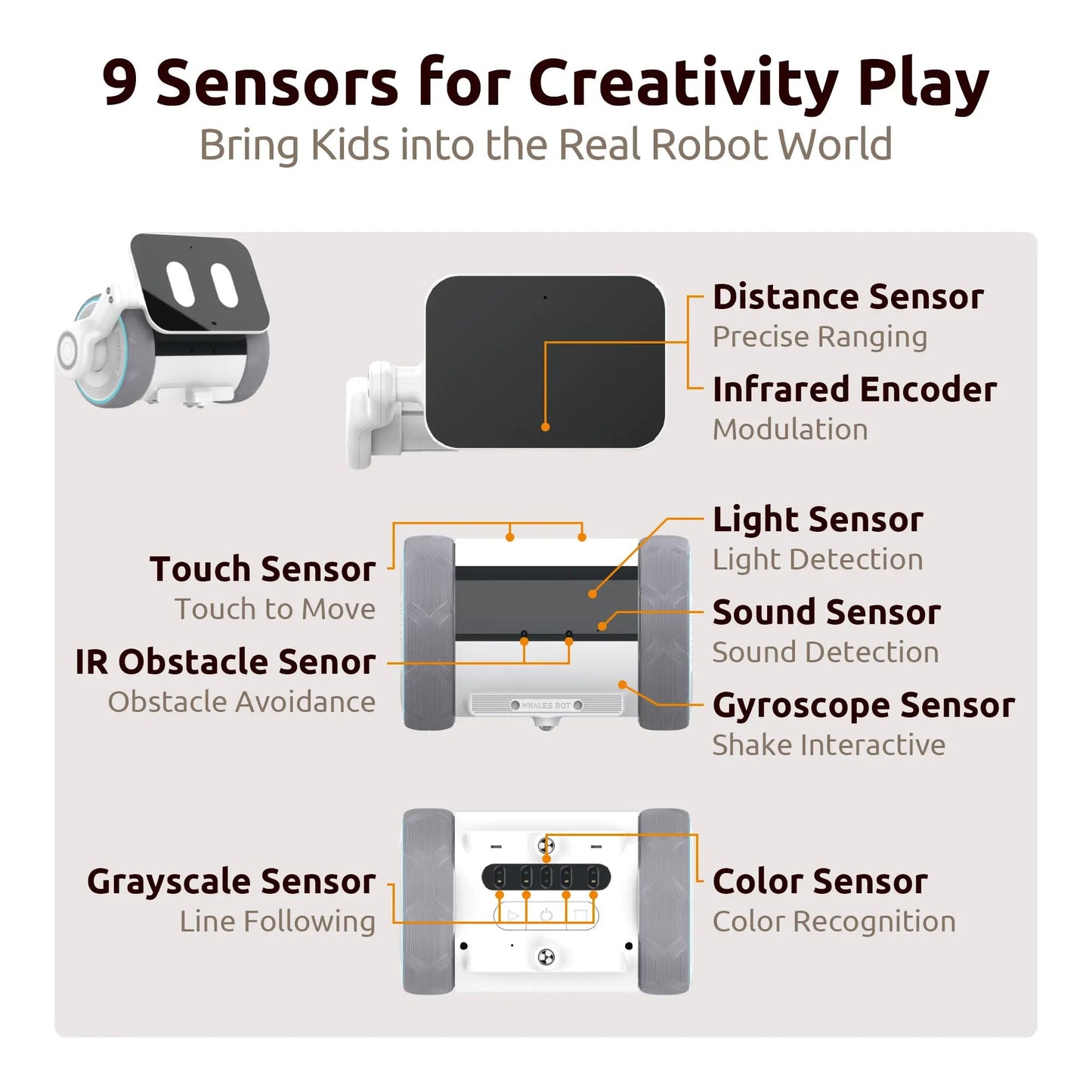 WhalesBot Pubbo Air Smart Interactive Robot for Kids, Voice/Touch/APP/Remote Control, Modular/Scratch Coding, Companion Robotic with Sensors, STEM Educational Toy for Boys Girls 4 5 6 7 8 9 10