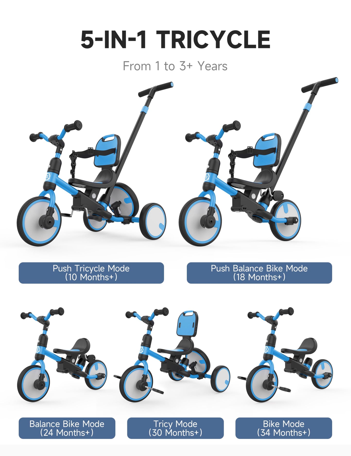 besrey 5-in-1 Toddler Tricycle with Push Handle, Grow with Me Kids Trike for 1-3 Years, Balance Bike & Tricycle, Adjustable Parent Steering, Safety Seat with Backrest