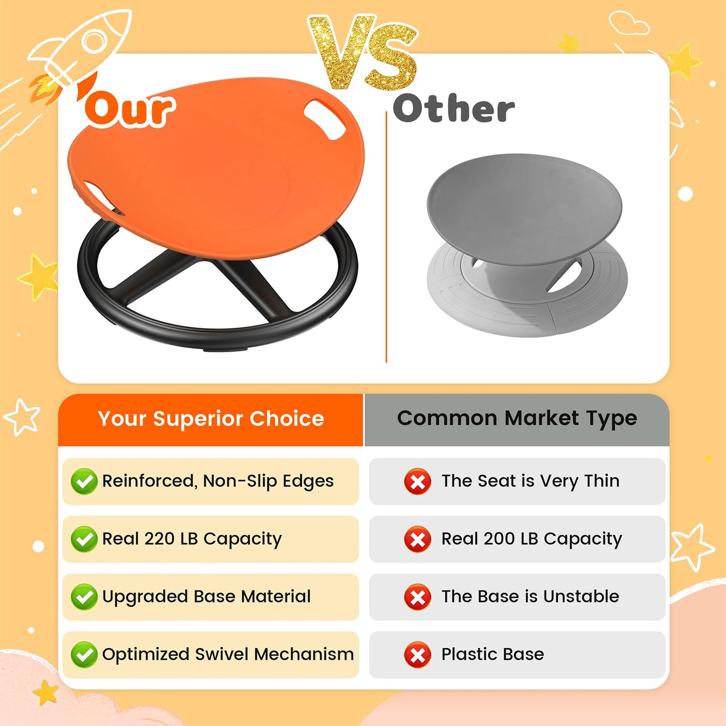 ALSPON Spinning Chair for Autistic Kids | Sensory Spinning Chair and Sit and Spin Toy | Sensory Seat for Toddlers Development