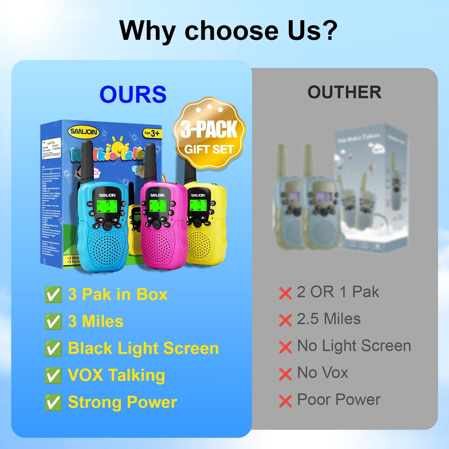 Walkie Talkies for Kids Games Outdoor Toys for 3-12 Year Old Boys Girls, 3 Miles Long Range Walkie Talkie to Camping Hiking, 4 Year Old Girl Birthday Gifts for 3 4 5 6 7 8 9 Year Old Boy Girl Gift