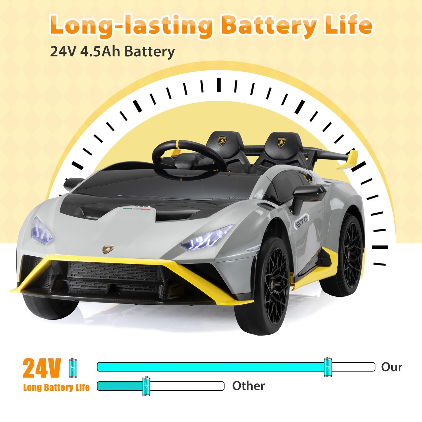 TOBBI Kids Ride on 24V Licensed Lamborghini STO Electric Car for Kids 3-8 Battery Powered Ride on Toys Lambo Sports Car with Remote Control Motorized Drift Vehicle High Speed 10km/h, Gray