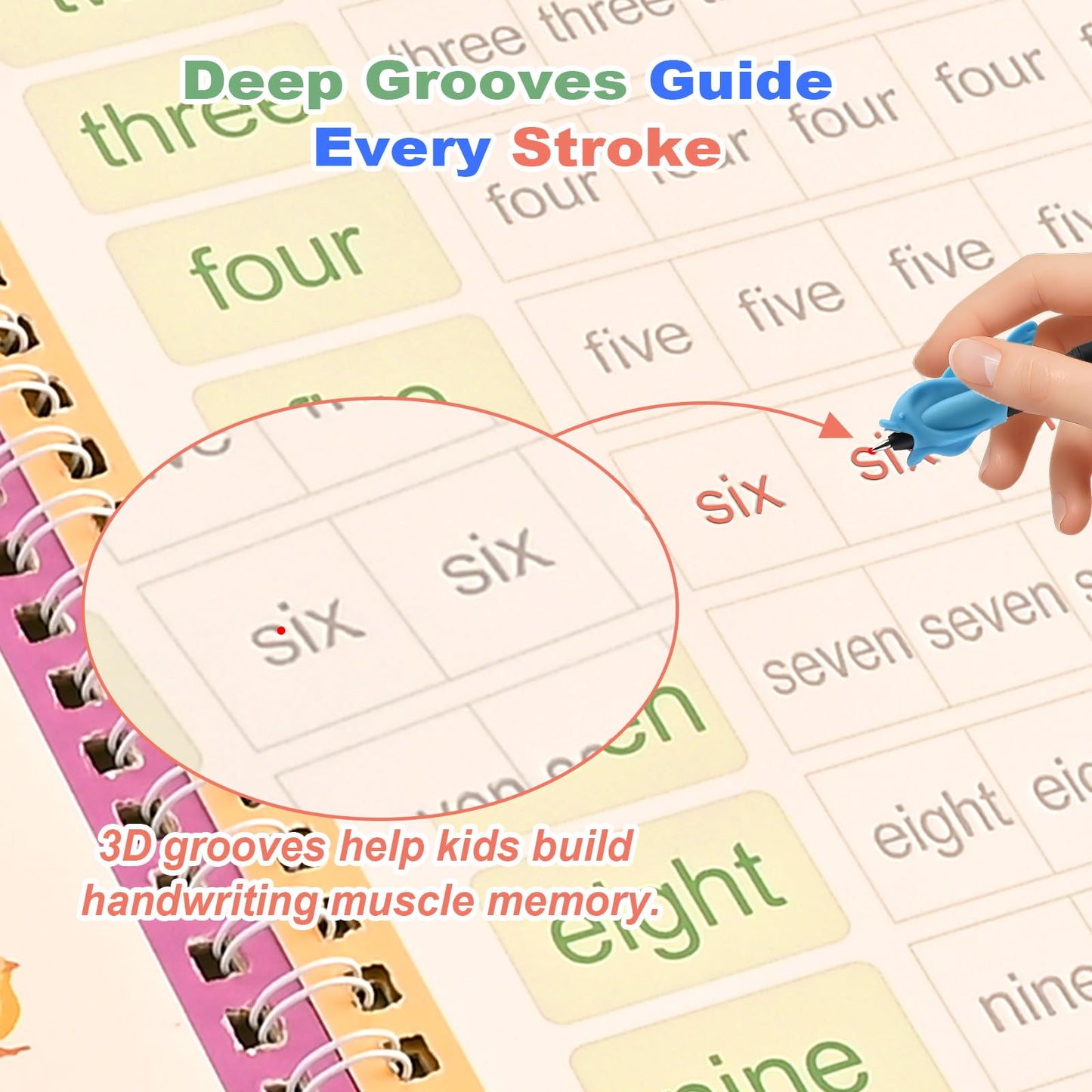 Grooved Handwriting Practice Books for Kids Ages 3–8, Reusable Tracing Workbooks with Deep Grooves – Letters, Numbers, Math, Drawing & Words – Disappearing Ink Pens, Pencil Grips & Storage Bag