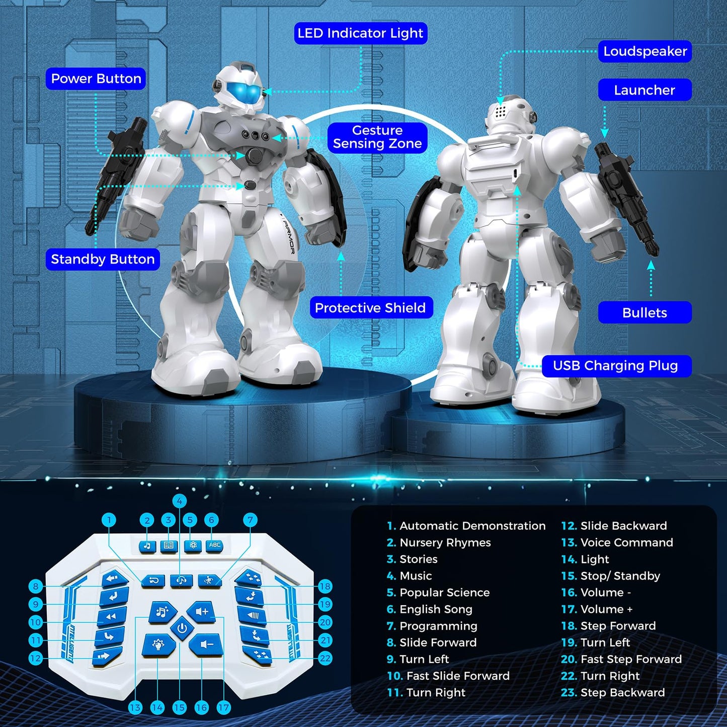Oharsea Robot Toys for Kids, Toys for 6 7 8 9 10 Year Old Boys Girls, Remote Control Toys with 2.4GHz Gesture Sensing, Programmable Singing Dancing RC Robot, Birthday Gifts for Boys and Girls