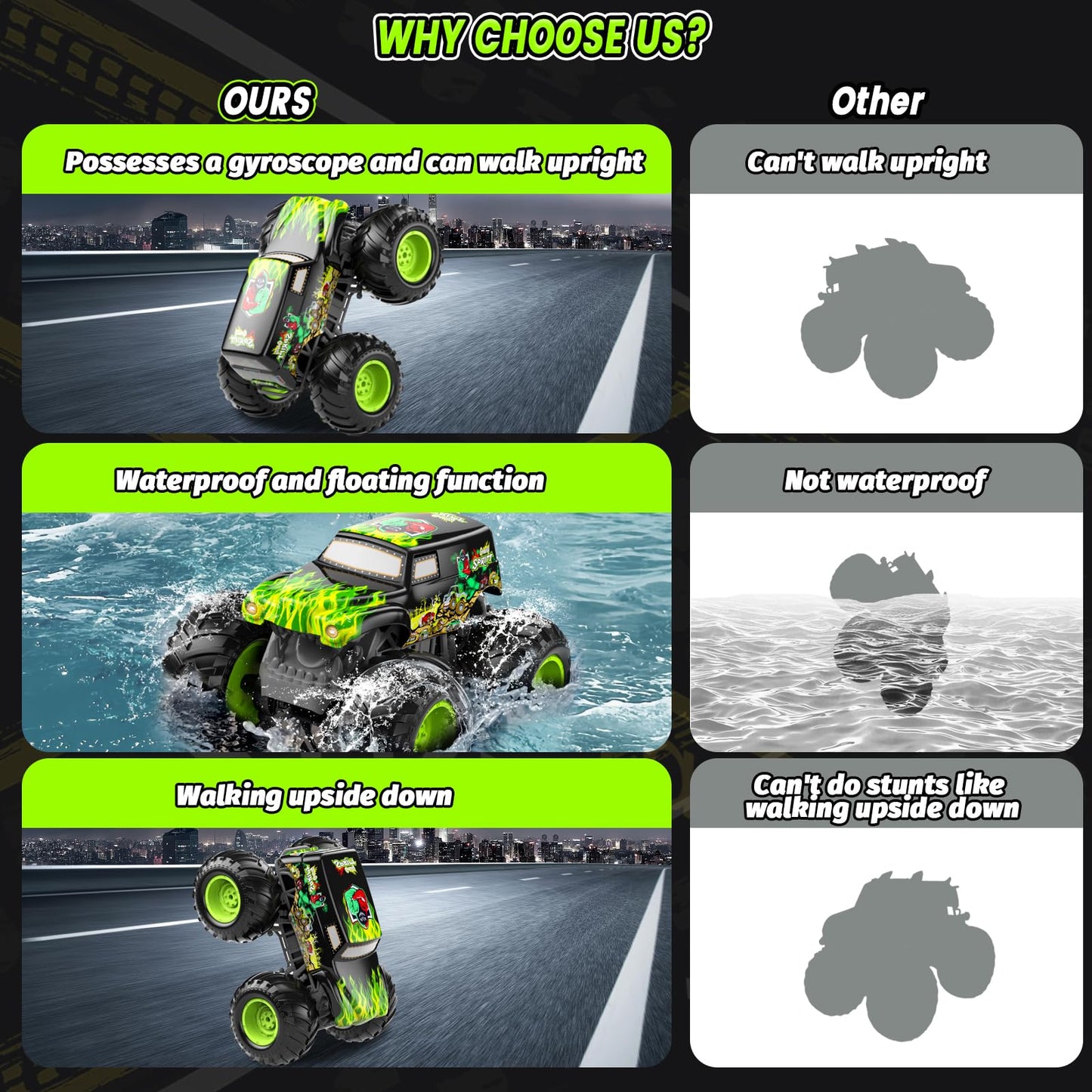 LAZZAROU Amphibious Remote Control Monster Truck for Kids, Self-Balancing 4WD Stunt RC Truck with Wheelie Action, Waterproof All-Terrain Off-Road Big Tire Toy Car for Boys Girls Ages 6–12, Pool Gift