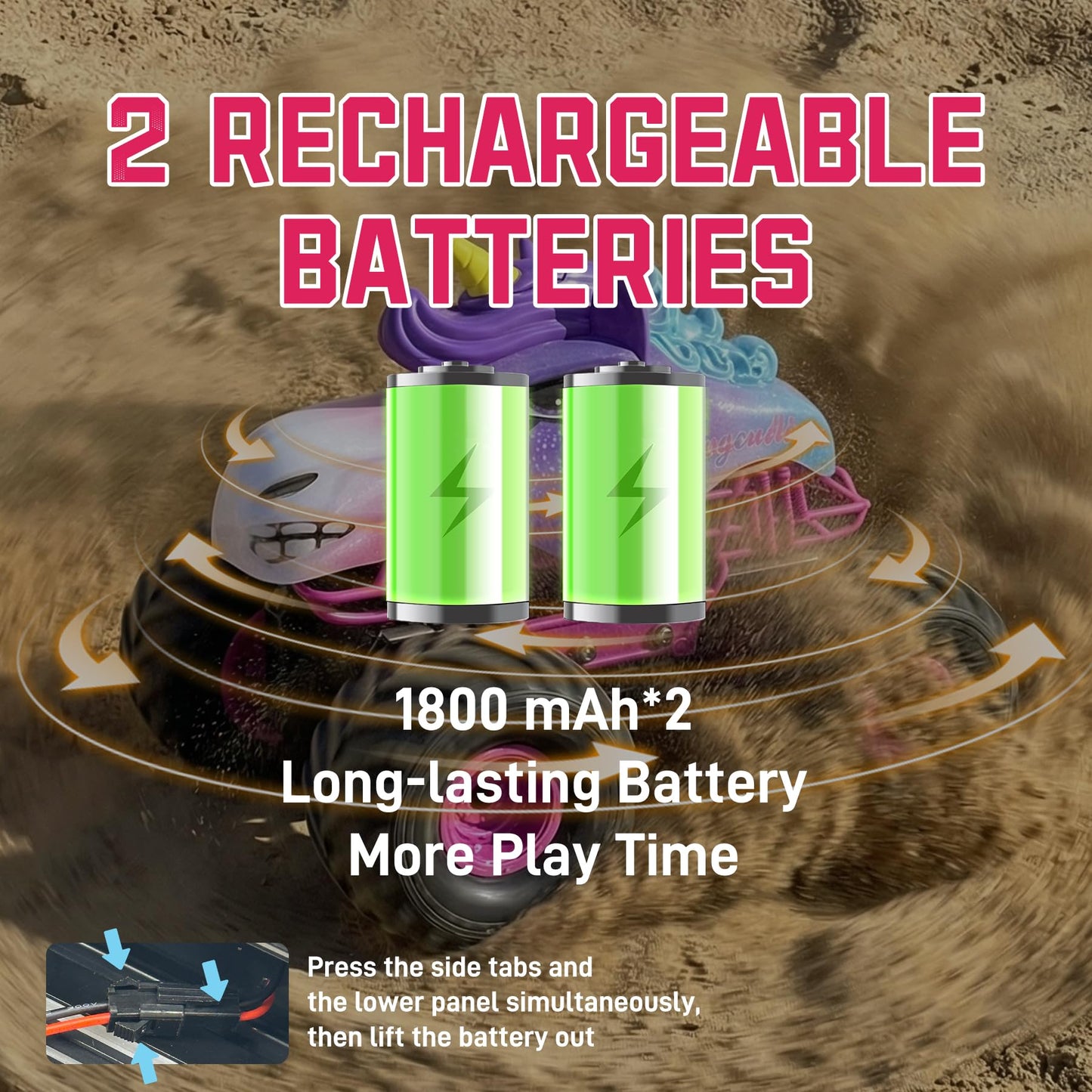 Unicorn RC Car for Girls 1:18 Amphibious Off-Road Remote Control Truck with LED Lights All-Terrain Monster Vehicle 2.4GHz High Speed Crawler Hobby Toy with 2 Batteries Birthday Gift Toys for Kids 6-12