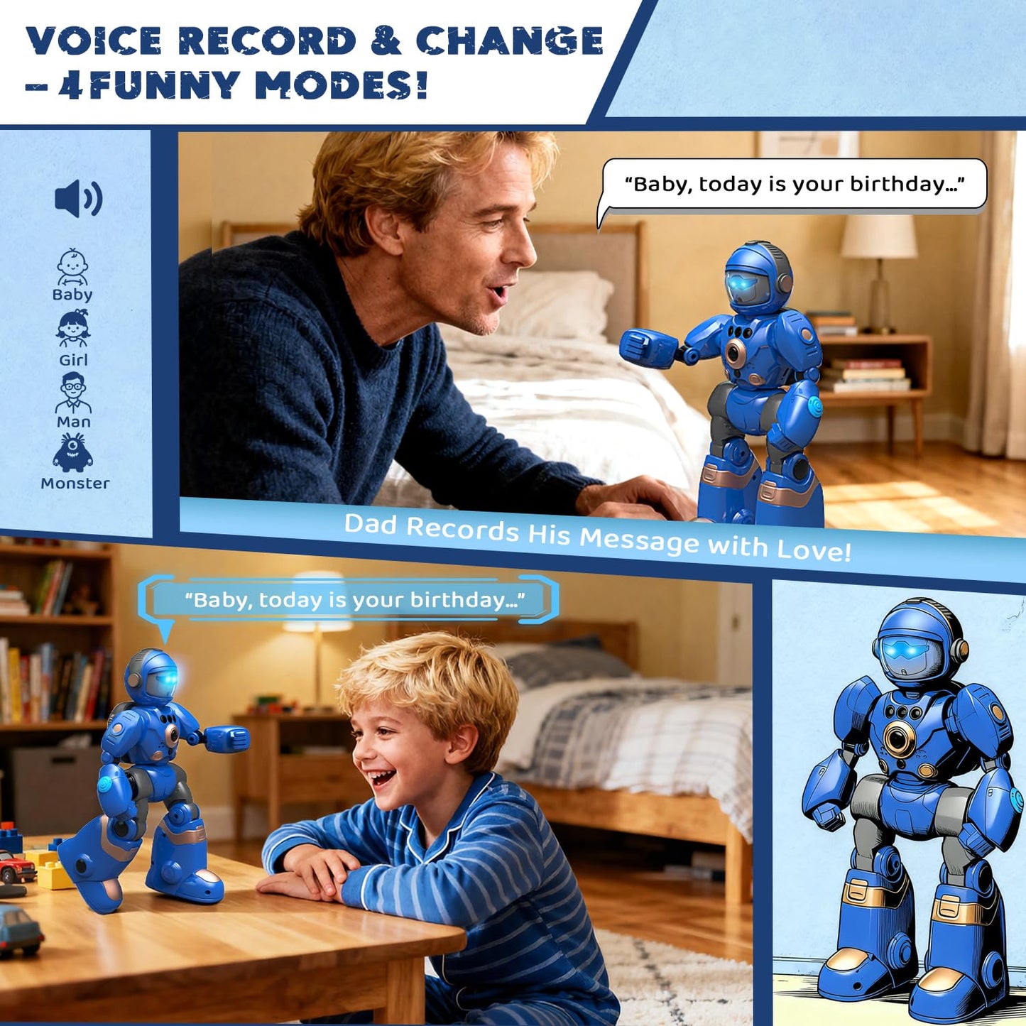 Robot Toys for Kids 3-8: Remote Control Robot with Talking, Programmable, Voice Recording, Singing, Dancing & Gesture Control - Gifts for Smart Kids - RC Interactive Toys for Boys & Girls