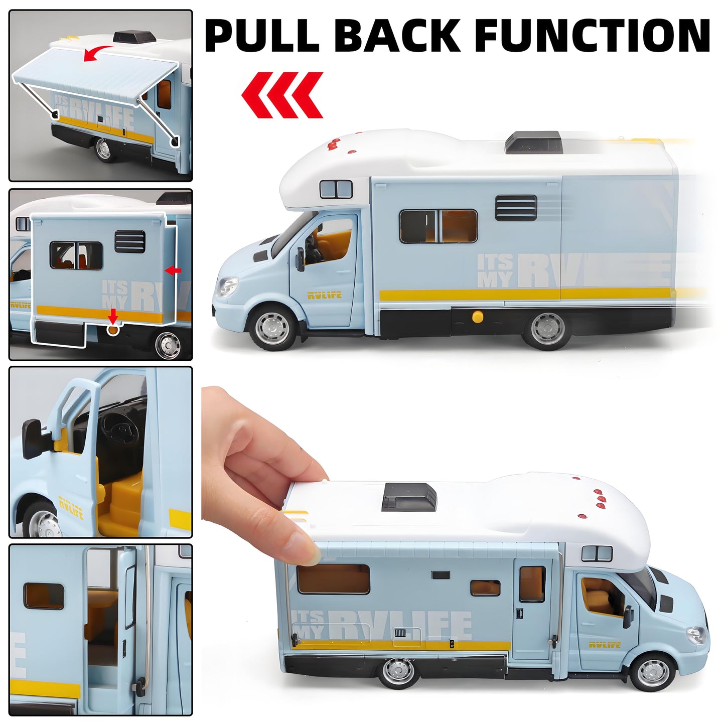 NOVAFUSION Toy Campers for Kids Toy RV,Die Cast Metal Toy Camper for 3 4 5 6 7 8 9 Year Old Kids, Pull Back RV Toy with Light and Sound,Camper Van Gifts for Kids, Trucks for Kids Ages 4-8（Blue）