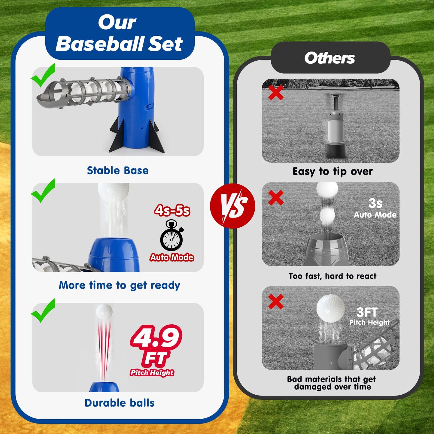 AuntyFey Auto Kids Baseball Pitching Machine, Automatic Baseball Launchers for Kids 6-8, Batting Practice Equipment with 5 Plastic Balls & Bat, Pop Up Tball Trainer, Blue