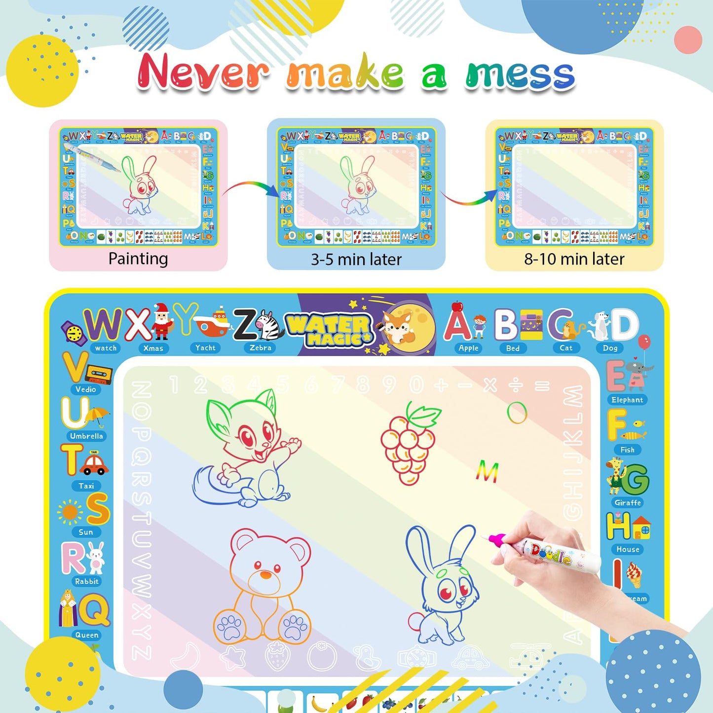 BlissfulBlend Water Doodle Mat Kids Mess Free Coloring Doodle Mat Educational Toys for 3 4 5 6 7 8 Years Old with Magic Pens Educational Toys Toddler Boys Girls Christmas Birthday Holiday Present
