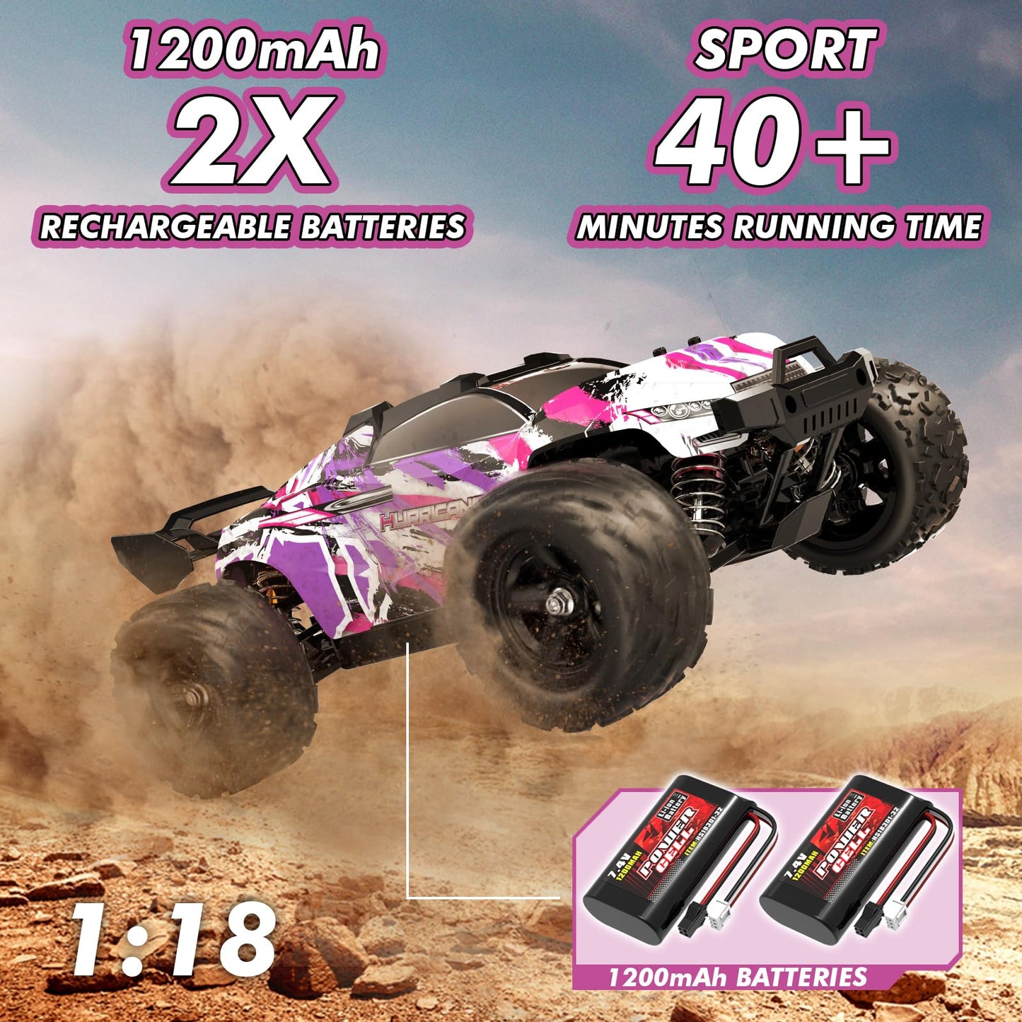 Womaqu Pink Remote Control Car for Girls, 1:18 Fast rc Cars for Girls with 40+ KM/H 4WD Off-Road rc Truck, Includes 2 Rechargeable Batteries, 8 9 10 11 12 13 Year Old Girl Gifts