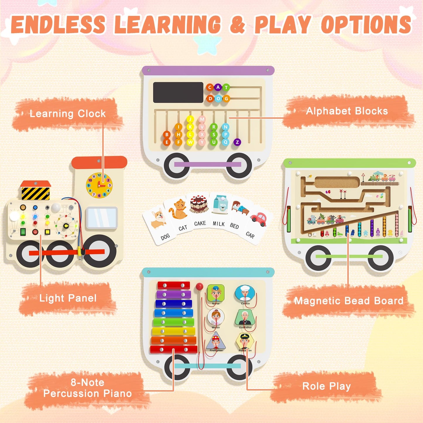 Spacocld Montessori Sensory Board - Electric Train Wooden Wall Busy Board, Toddler Learning Panel Wall-Mounted, Educational Toys for 3-6 Years, Interactive Playroom Activity Gifts for Kid