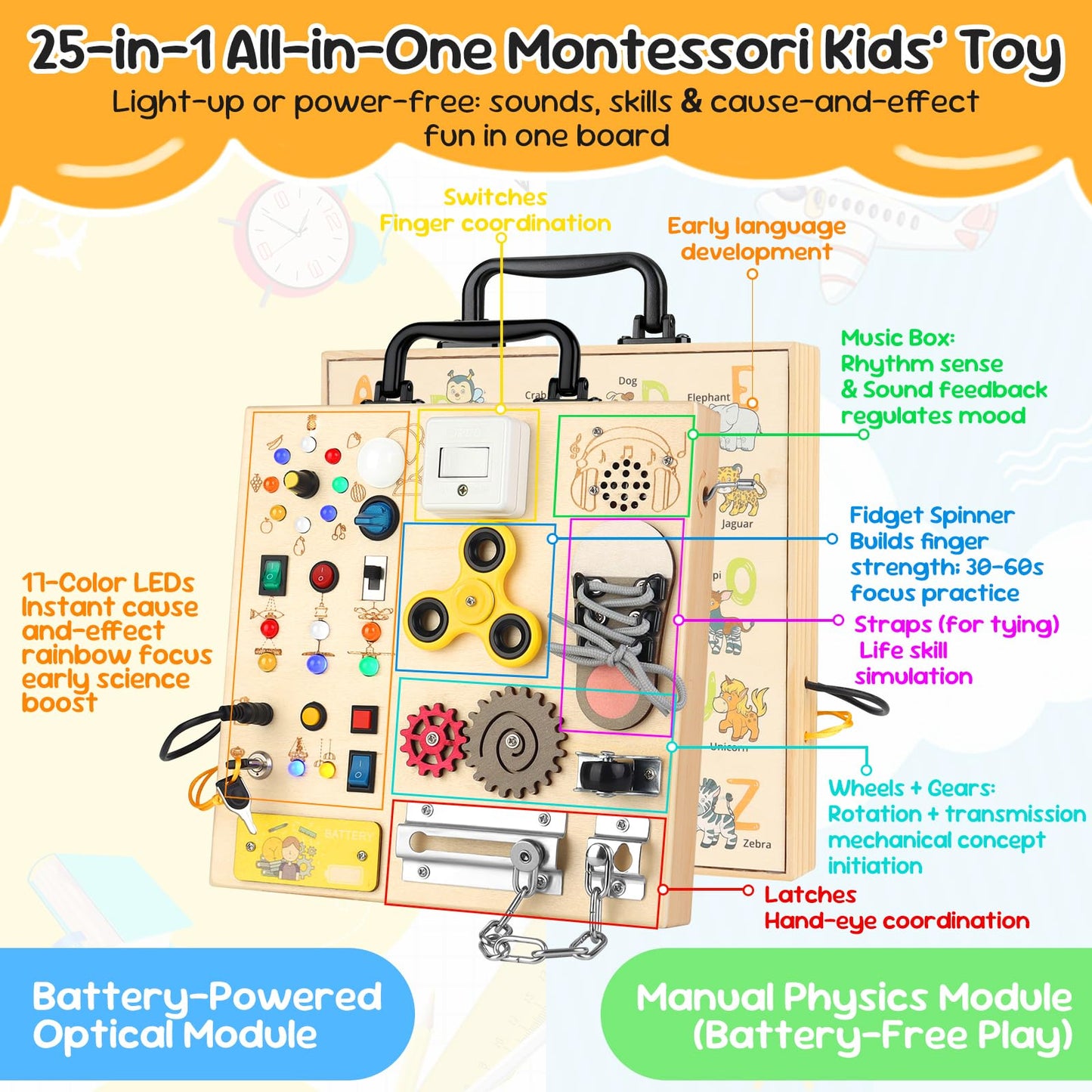 Wooden Busy Board with LED Light，Montessori Baby Learning Toys for Toddlers , Sensory Activity Board , Travel Educational Toy Boy & Girl Birthday Gift (Black Handle)