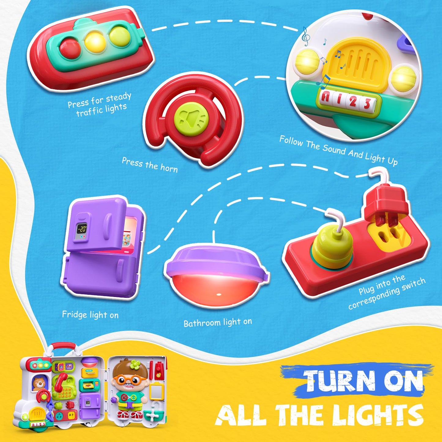 Montessori Busy Board Toys for 1 Year Old Boy, 1 Year Old Boy Birthday Gift, 54-in-1 English & Spanish Baby Busy Board Montessori Toys, Ideals 1st Birthday Gifts Boy, 1 Year Old Boy Toys Gifts
