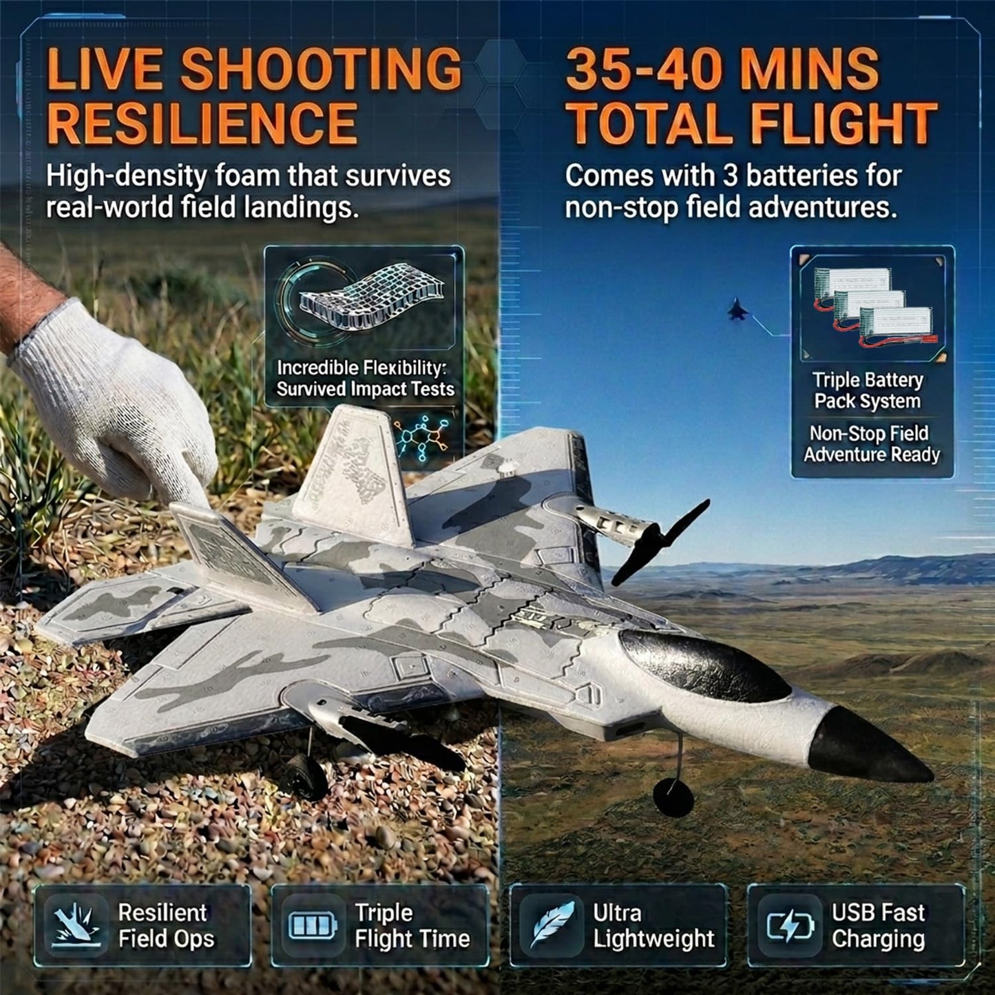 RCkuler 4-CH F-22 Raptor RC Plane with light, RTF Remote Control Airplane with 6-Axis Gyro Stabilizer,Aerobatic & Vertical Flight Mode, Upgraded Dual Motors, Professional RC Jet for Adults,3 Batteries