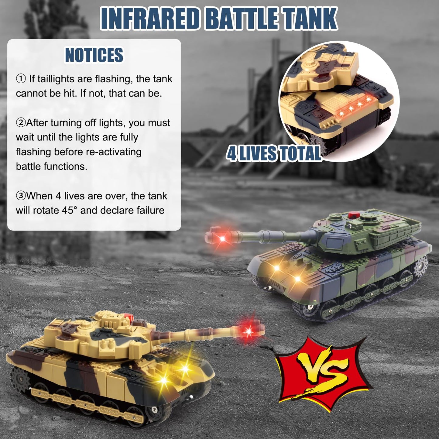 RC Tank That Infrared Shoots - 2.4Ghz Remote Control Battle Army Tank Toys with 360°Rotating Turret Auto Demo Sound Effects Lights - Military Vehicles Model Gift for Kids Adults Boys Age 6-8 9-12
