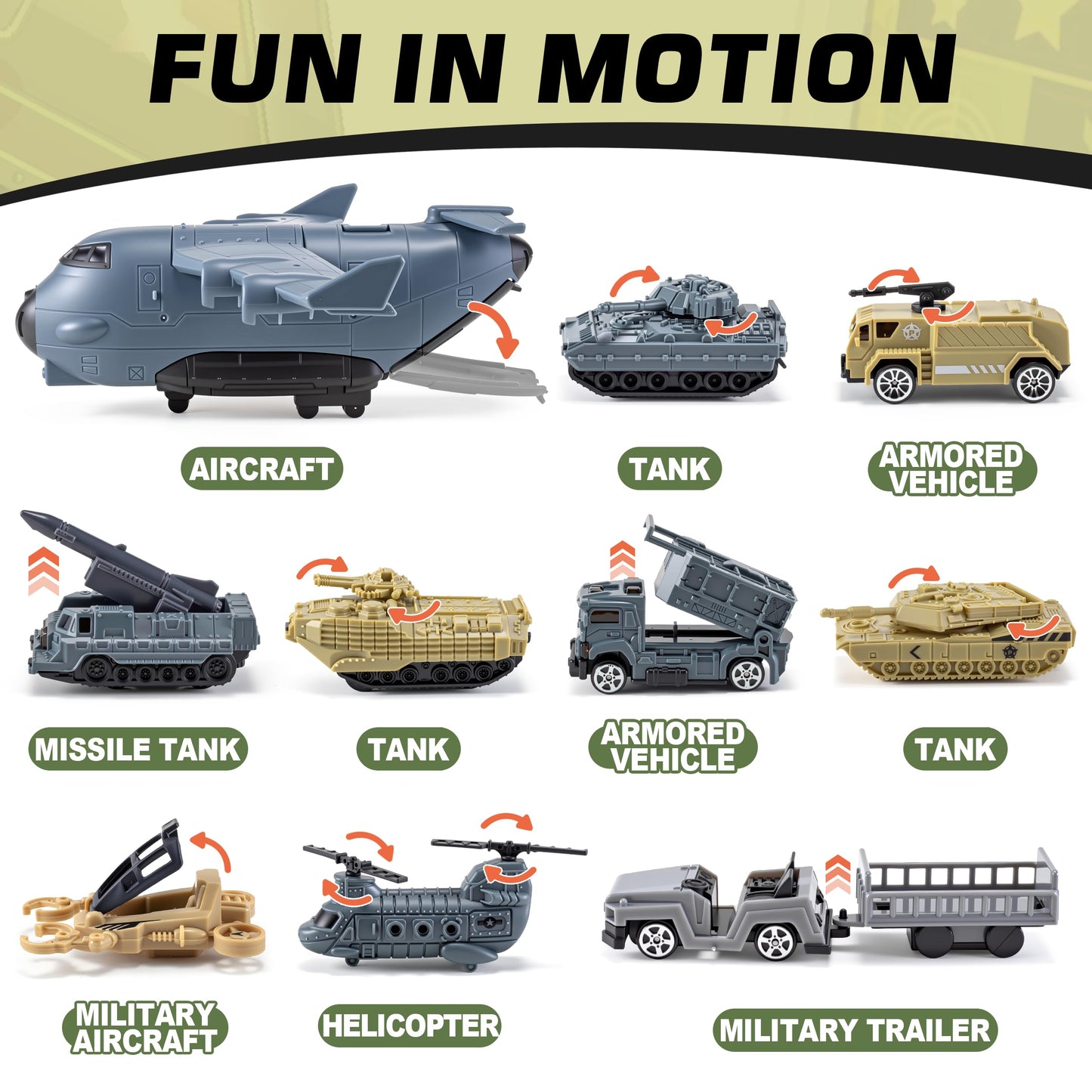 XDUOYJOY 33 in 1 Military Airplane Toy with Army Men Action Figures, Army Toys Playset with Vehicles Tanks Trucks Plane Helicopters Fighter Jets and Play Mat, Gifts for Boys Girls