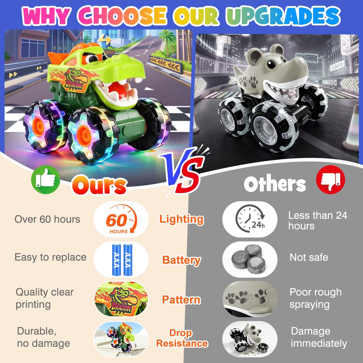 OCATO Monster Truck Toys for 1 2 3 4 Year Old Boy Birthday Gift, Light Up Monster Trucks Inertia Toy Cars for Toddlers 1-3 Soft Light Glowing LED Wheels, Baby Toddler Kids Boy Toys Gifts Age 1 2 3 4 5