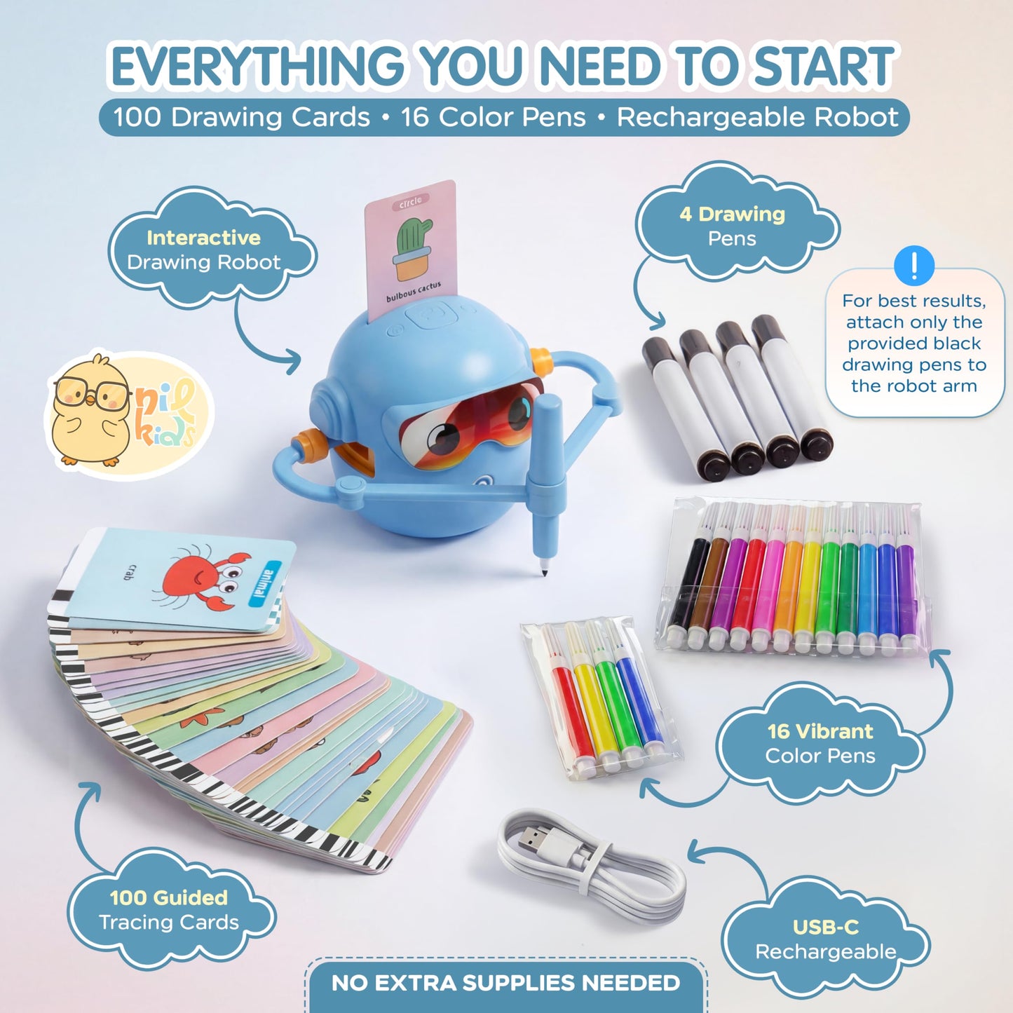 Drawing Robot for Kids – Rechargeable Automatic Robot with Motorized Arm, 100 Unique Drawing Cards & 16 Pens – Screen-Free STEM Toy with Music & Lights Ages 3+