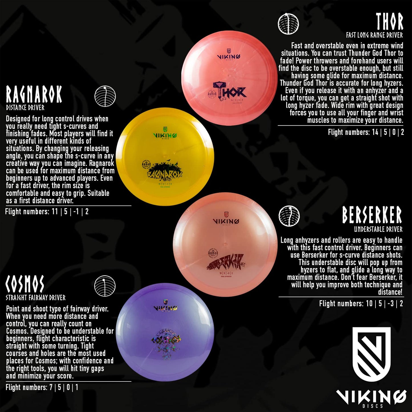 Viking Discs Armor Disc Golf Set - 8 Frisbee Discs for Any Distance, PDGA Approved - Putter Driver