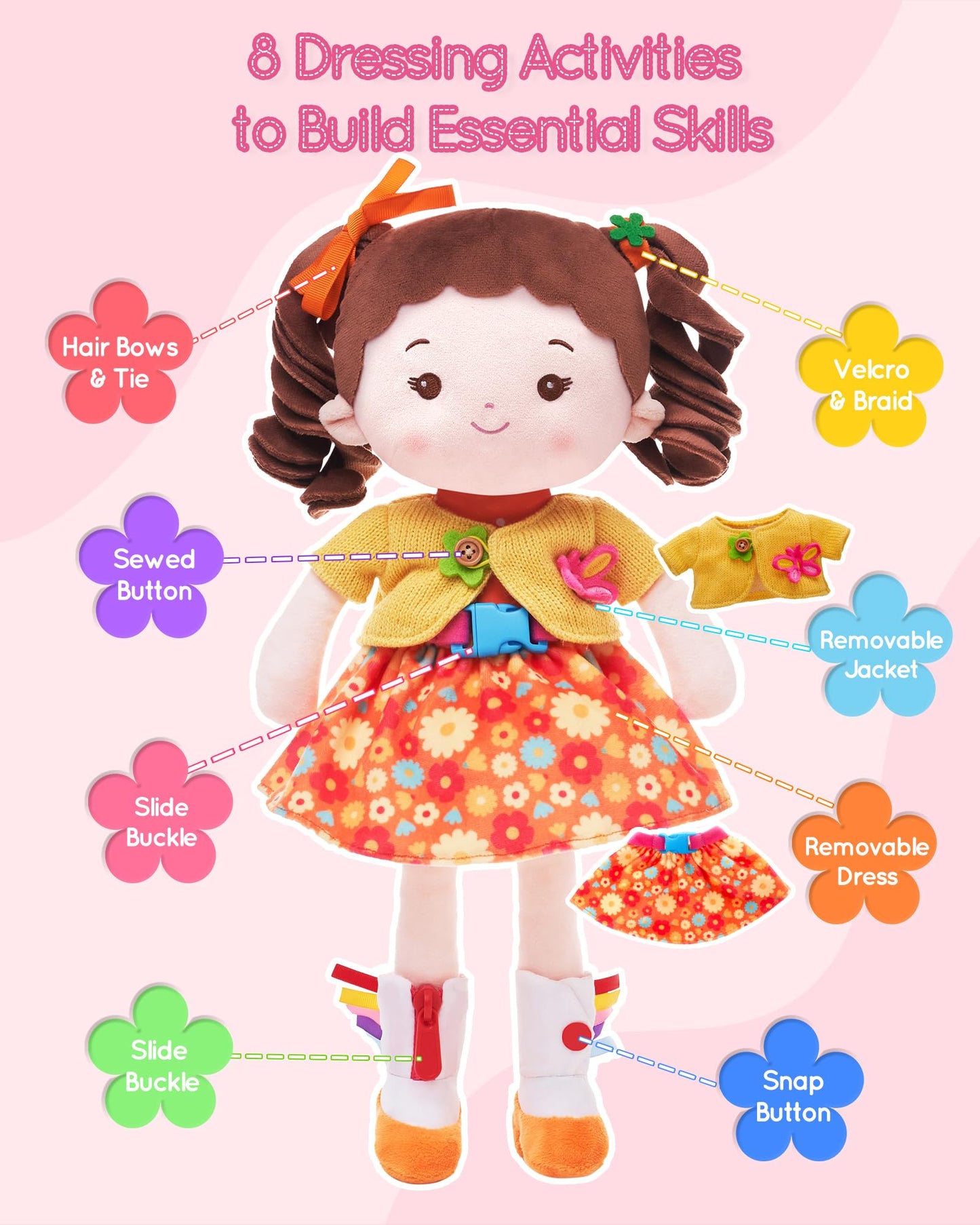 LeyaDoll Learning Sensory Doll for Toddlers, Montessori Toys for 2-Year-Old Girls Christmas, Birthday Gifts, Plush Doll with Zipper, Shoelace, Button-Busy Flora Girl