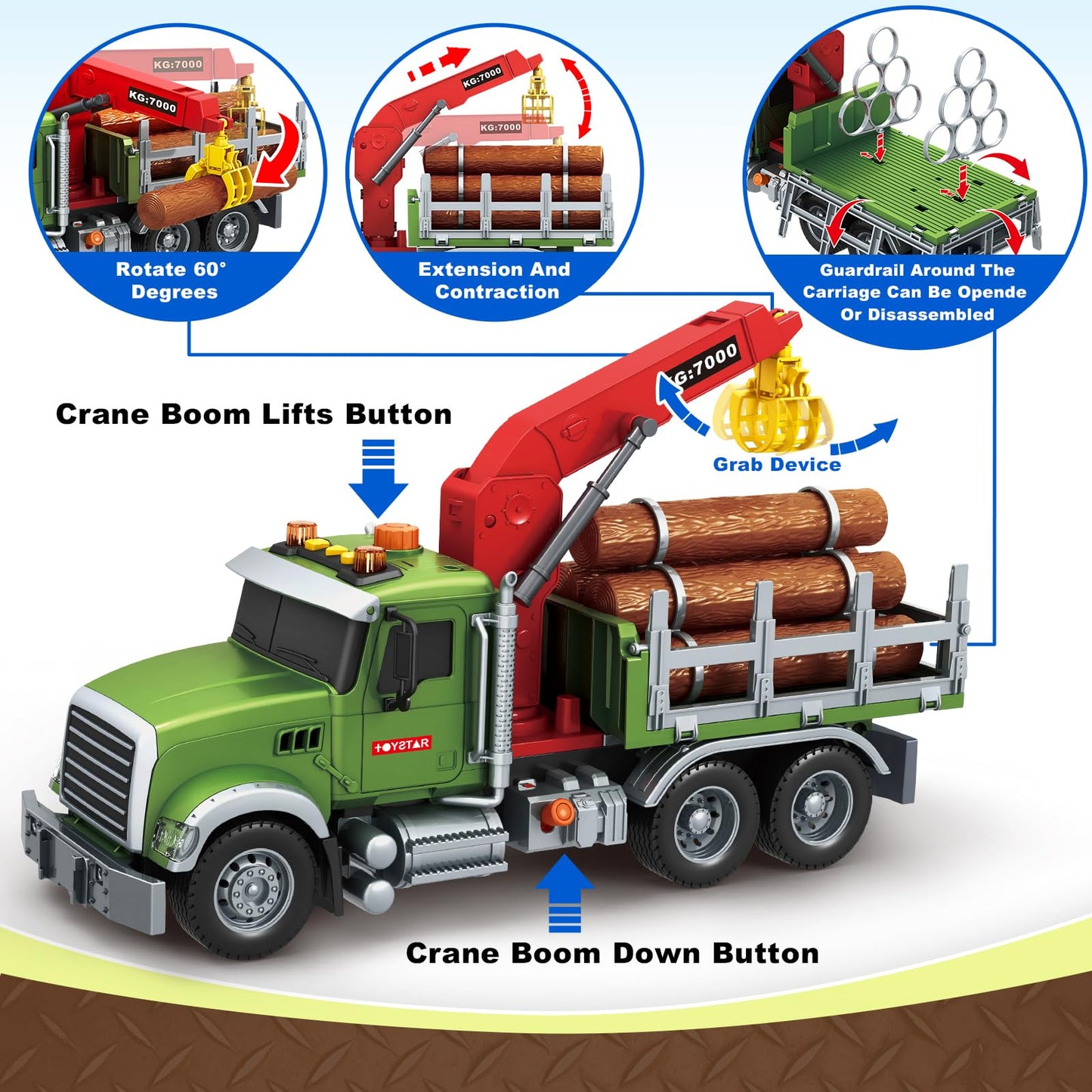 Bstoyder Kids Toys for 3 4 5 6 7 8 Years Old Boys, 15" Farm Logging Truck Toy with Loading Crane and 6 Trunks, Lights, Sounds, Toddler Friction Powered Truck Vehicle Toy for Boys Girls Birthday Gifts