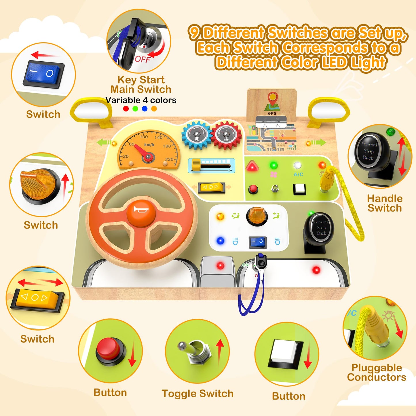 JGOBUB Montessori Toddler Toys - Baby Wooden Busy Board - Sensory Toys with Light Switch - Travel Toys for Educational Toddler Activities for Toddlers 3 4 5 6+ Year Old