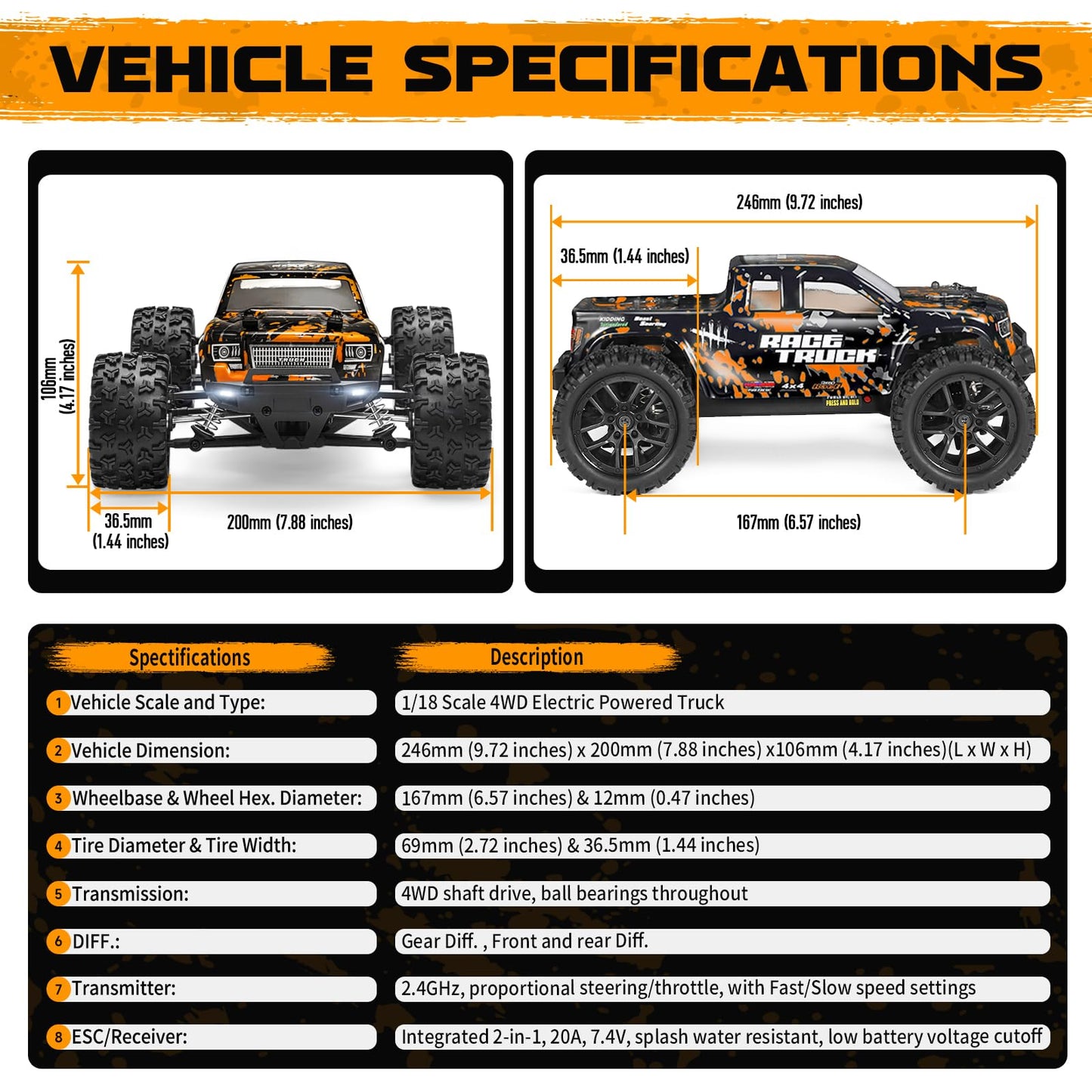 HAIBOXING 1:18 Scale RC Monster Truck 18859 36km/h Speed 4X4 Off Road Remote Control Cars,Waterproof Electric Powered RC Cars All Terrain Toys Vehicles with 2 Batteries, Xmas Gifts for Kid and Adults