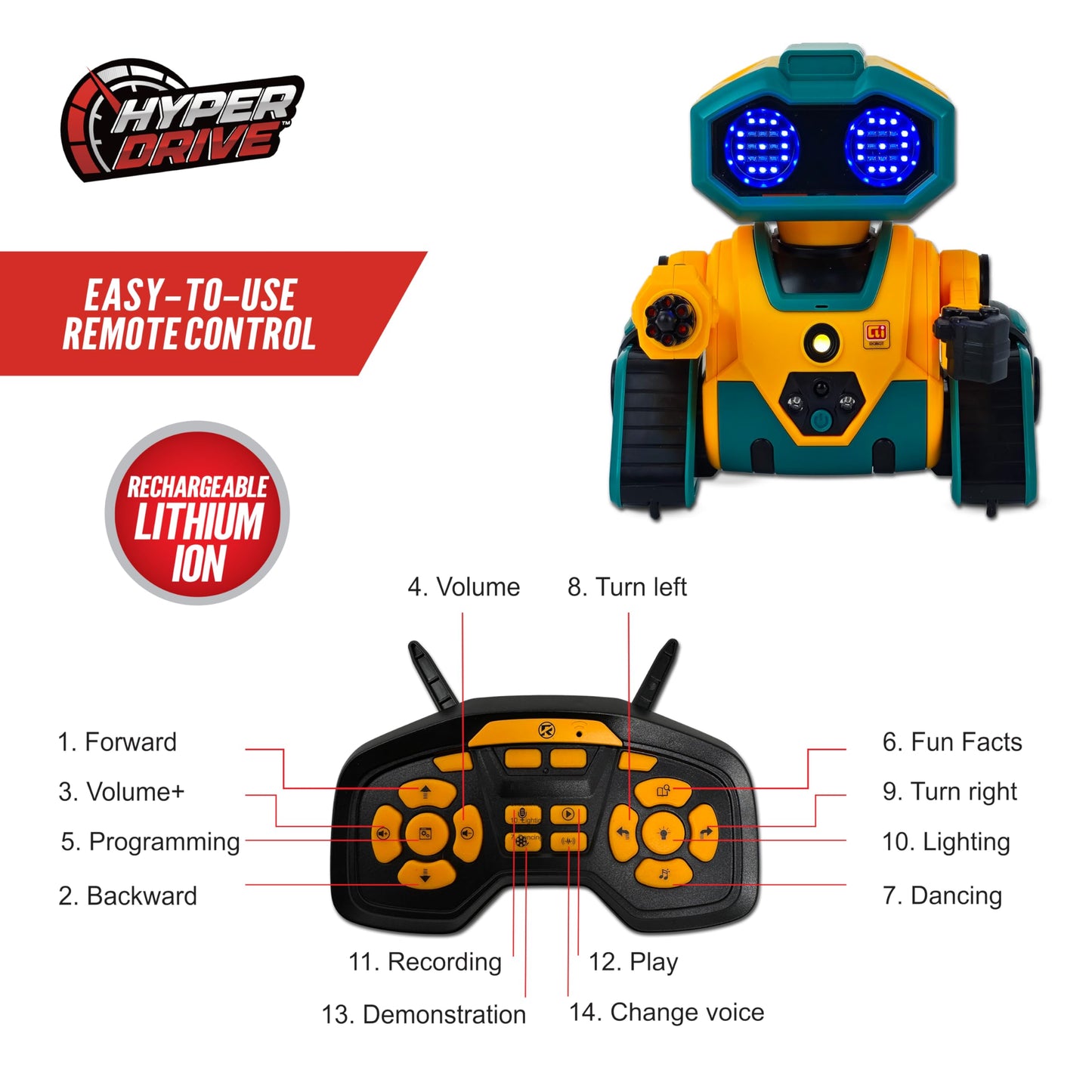 Hyper Drive Smart-Bot Coding Robot Kit for Kids – STEM Robotics Toy with Easy Programming for Beginners – Build, Code & Play Educational Robot
