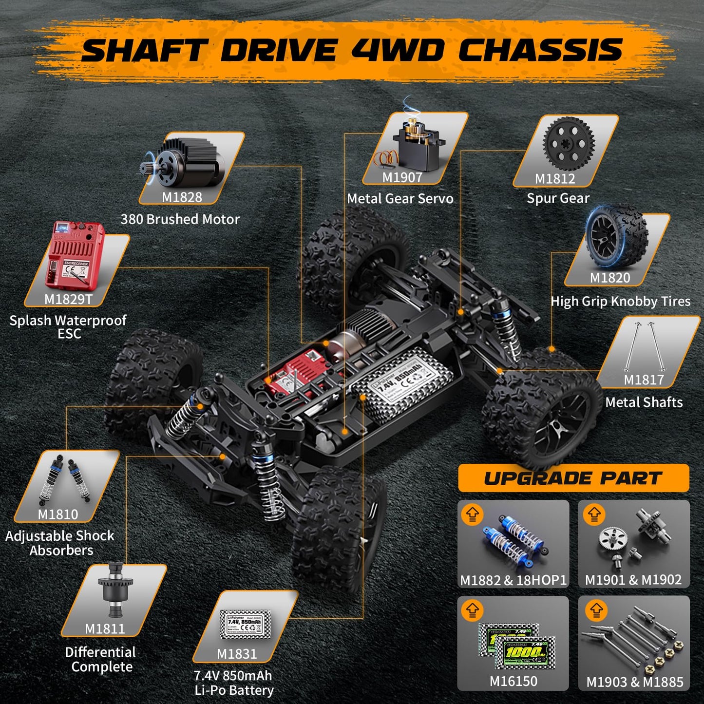 HAIBOXING 1:18 Scale RC Monster Truck 18859 36km/h Speed 4X4 Off Road Remote Control Cars,Waterproof Electric Powered RC Cars All Terrain Toys Vehicles with 2 Batteries, Xmas Gifts for Kid and Adults
