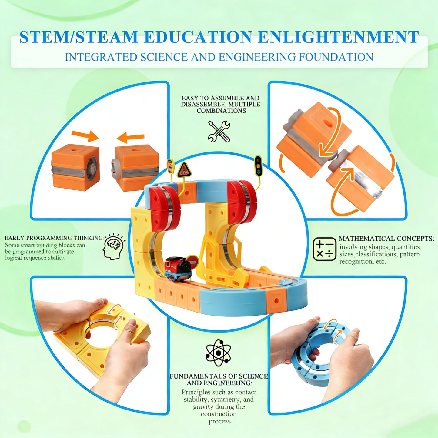 DopplerStar Gravity-Defying Electric Rail Car Toy, 3D Magnetic Building Track Set for Kids 3-12, STEM Educational Construction Toy, for Boys & Girls