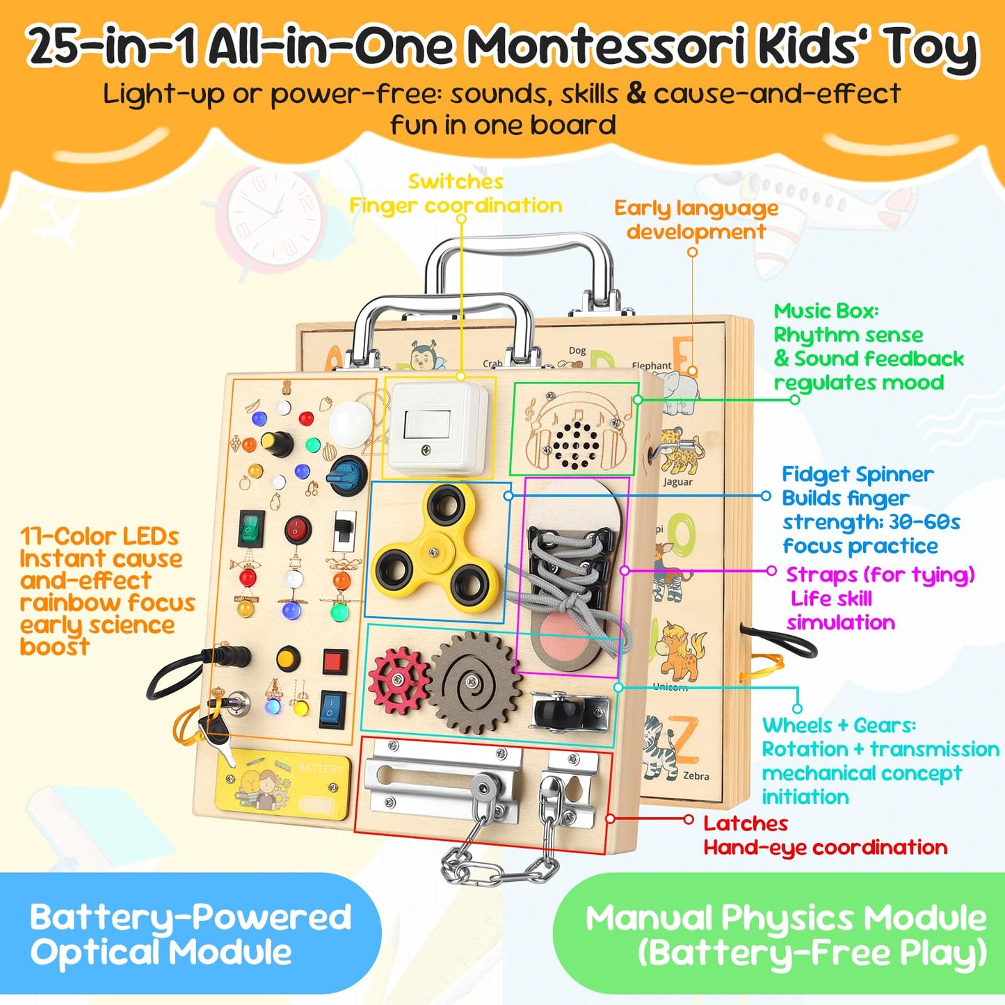 Wooden Busy Board with LED Light Montessori Baby Learning Toys for Toddlers , Sensory Activity Board, Travel Educational Toys, Boy & Girl Birthday Gift (Silver Handle)