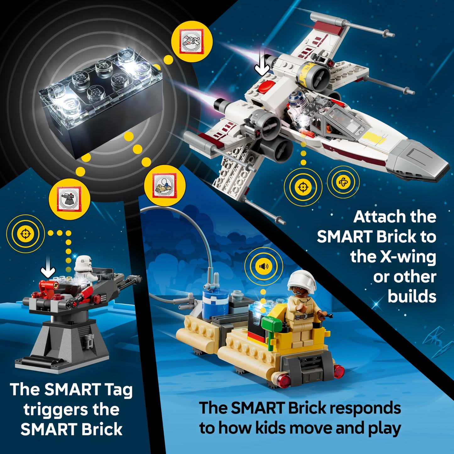 LEGO Star Wars SMART Play: Luke’s Red Five X-Wing Interactive Building Toy - All-in-One Set - Reacts to How You Move and Play with a SMART Brick - Gift for Boys, Girls, Kids Ages 6+ - 75423